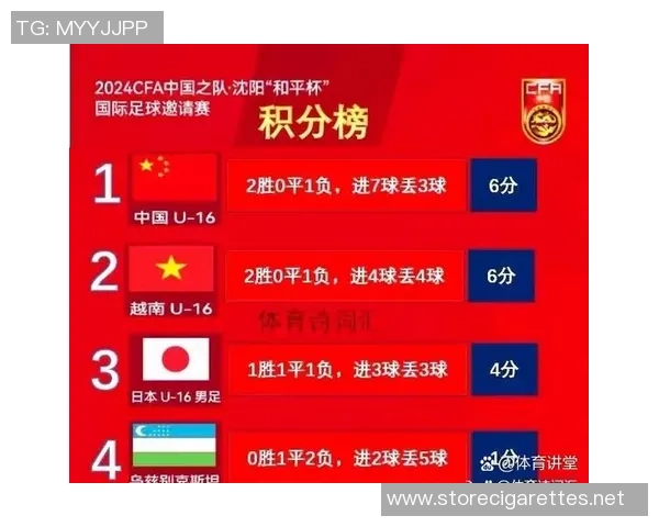 重庆足球队以66分领跑大师赛积分榜展现强劲实力