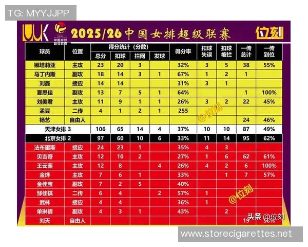 排球比赛经验排名:北京排球队创新高